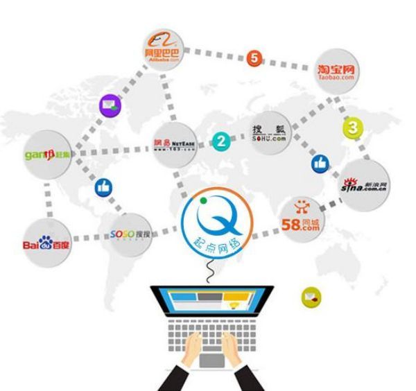 霍州�外贸B2B网站Stripe/PayPal支付集成：安全合规的跨境收款方案